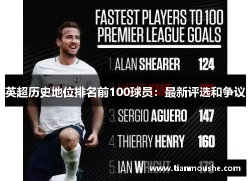 英超历史地位排名前100球员：最新评选和争议