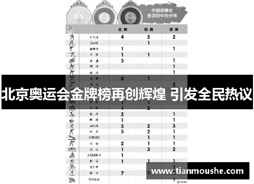北京奥运会金牌榜再创辉煌 引发全民热议