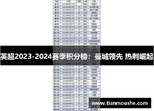 英超2023-2024赛季积分榜：曼城领先 热刺崛起